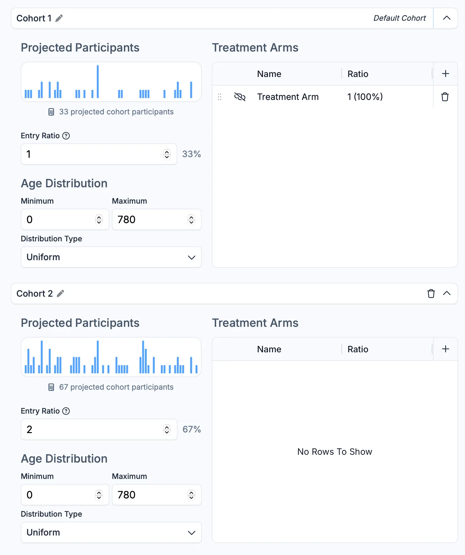 The cohort editing page with projected participants and ratio