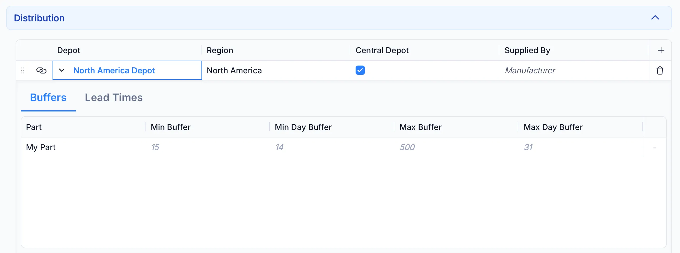 The new editing interface inside of the forecasting Distribution tab.