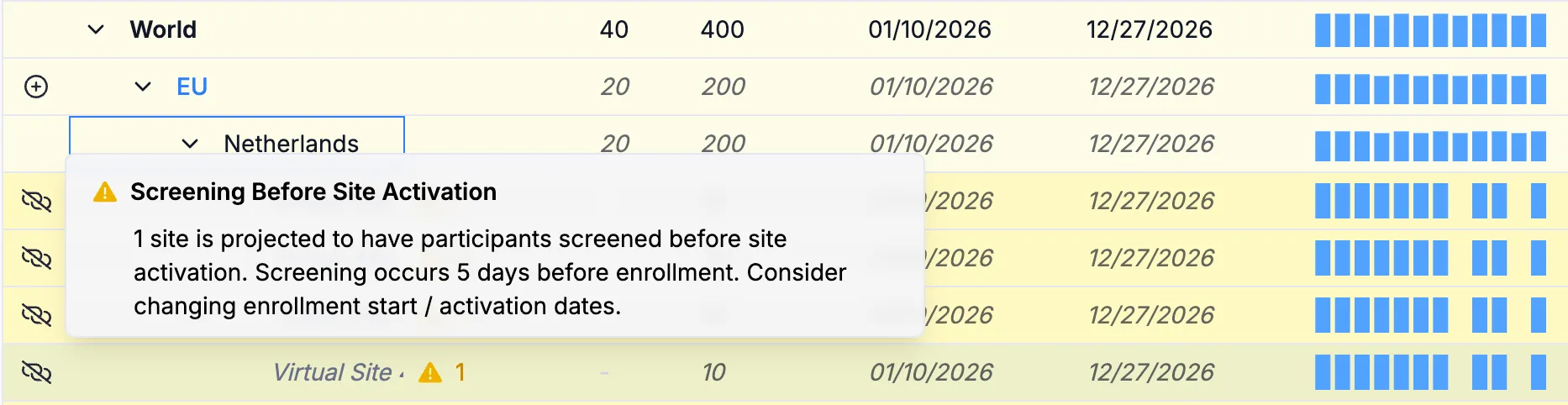 Notices in-context on the enrollment grid, helping guide to potential problems