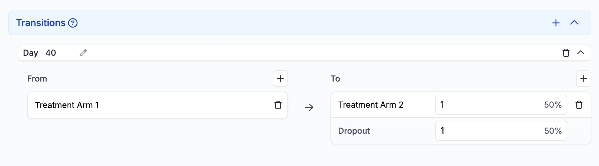 In this example, at Day 40, every participant in Treatment Arm 1 will either drop out or transition to Treatment Arm 2.