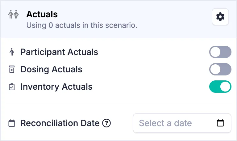 Get specific on the actuals you’re bringing in.