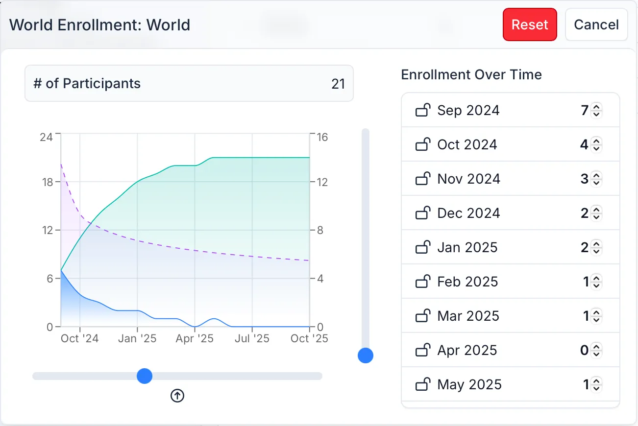 The enrollment editor