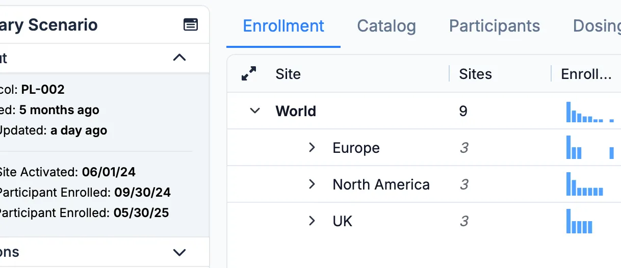 Expand / collapse all rows button on enrollment grid.